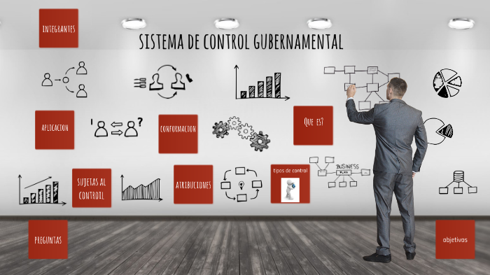 sistema de control gubernamental by Alvaro Fernando Vasquez Vasquez on ...