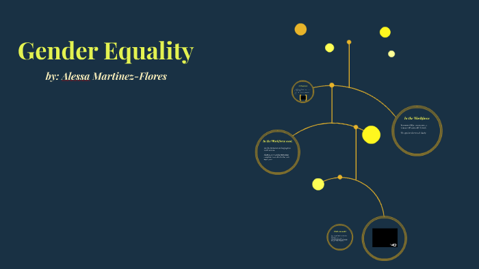 Gender Equality by Alessa Martinez on Prezi