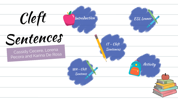 cleft sentences by cassidy cecere on Prezi