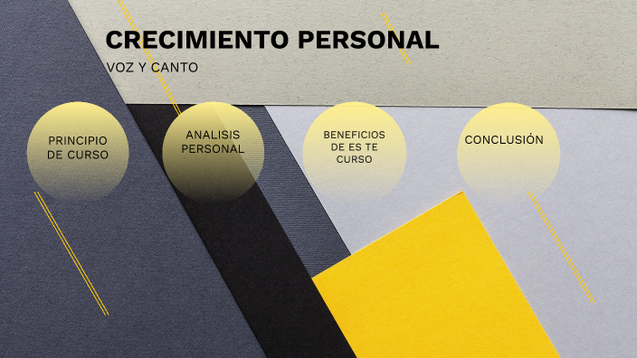 Crecimiento Personal By Michael Sagana On Prezi