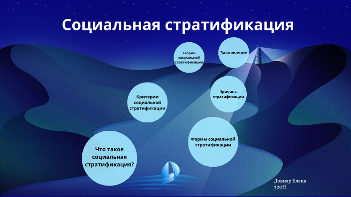 Социальная стратификация by Елена Довнар on Prezi