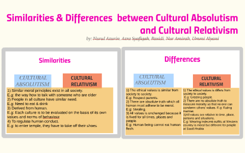 similarities and differences between two cultures