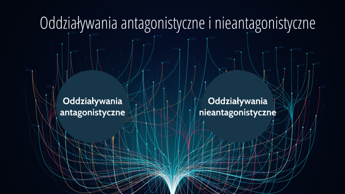 Oddziaływania antagonistyczne i nieantagonistyczne by Amelia
