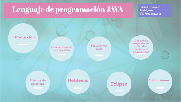 Lenguaje de programación JAVA by Danae Guerrero on Prezi