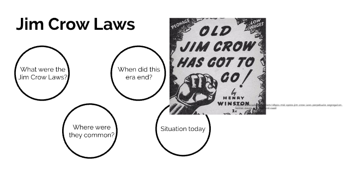 Jim Crow laws by Eva Rodemers on Prezi