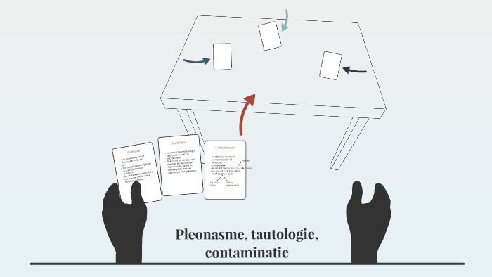Pleonasme, tautologie, contaminatie by Nina Breedstraet