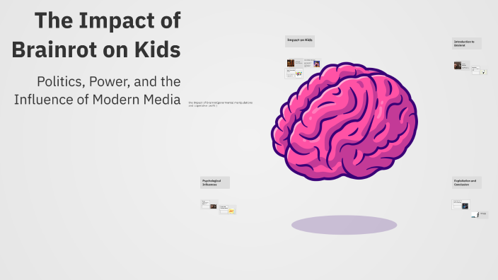 School Brain Rott The Impact of Brainrot on Kids by hussain school on Prezi