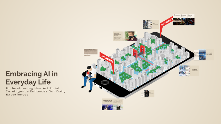 Embracing AI in Everyday Life by Aditya Sharma on Prezi