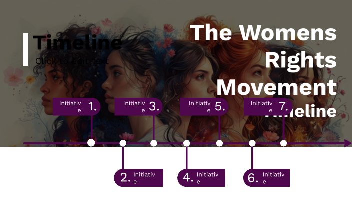 women's history by kaylee hunt on Prezi