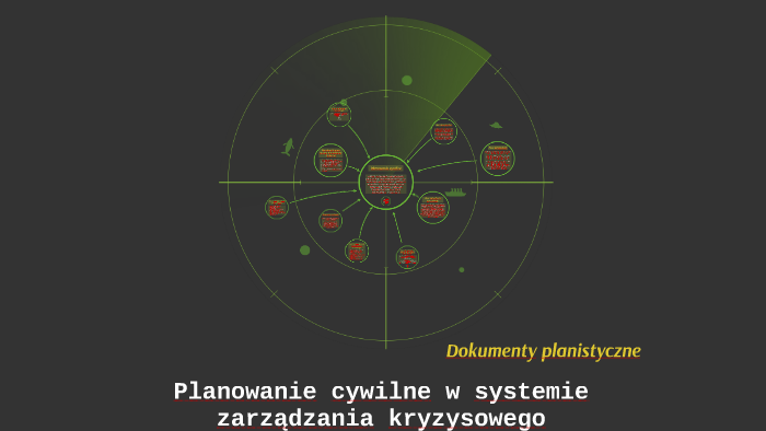 Planowanie Cywilne W Zarządzaniu Kryzysowym Kitler