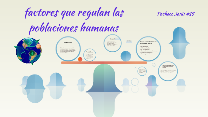 factores que regulan las poblacxiones humanas by dapaperra teamo on Prezi