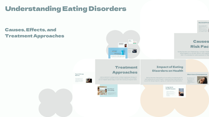Understanding Eating Disorders by Eve Sherbon on Prezi
