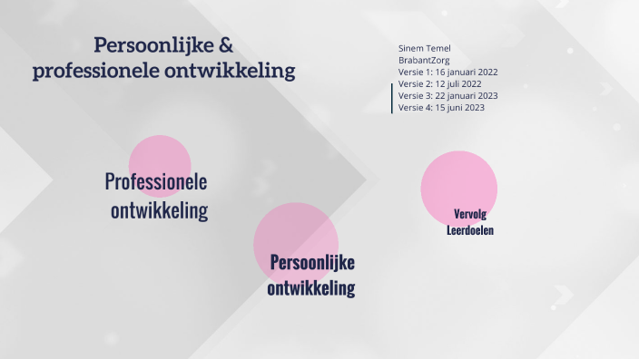 Persoonlijke & professionele ontwikkeling 4 by Sinem Temel on Prezi