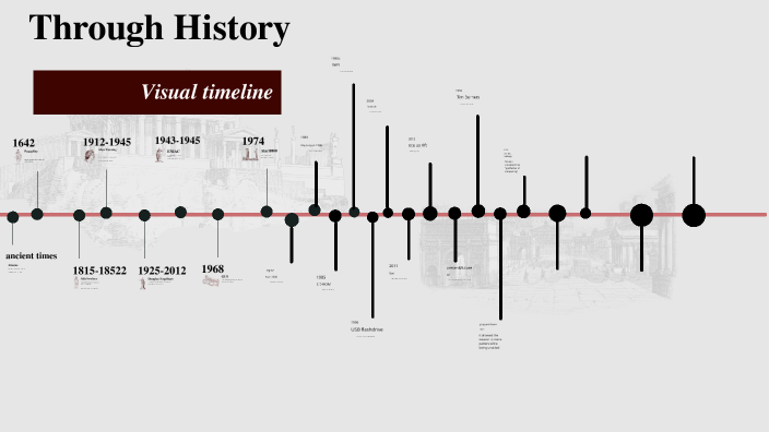 Through History by Brendan Brown on Prezi