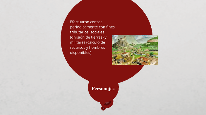 Historia De La Estadística By Elizabeth Acosta Gallardo On Prezi