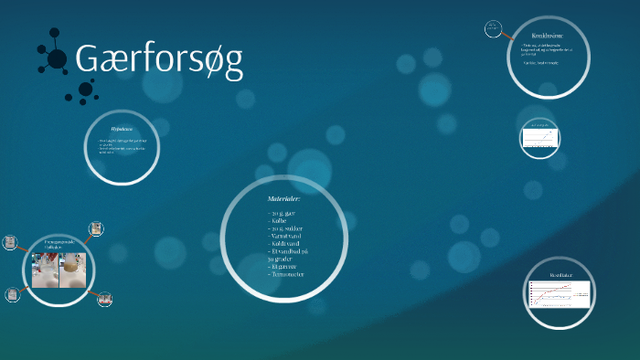 Forsøg med gær by Frederikke Malling on Prezi