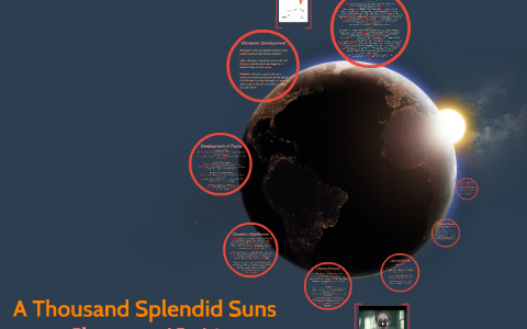 A Thousand Splendid Suns by Tanya Mamootil on Prezi