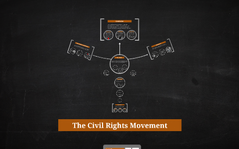 The Civil Rights Movement by Andrew Jackson on Prezi