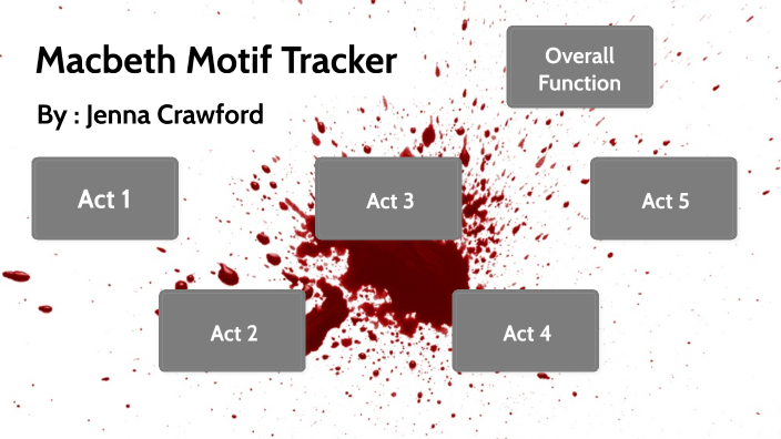 macbeth motif assignment