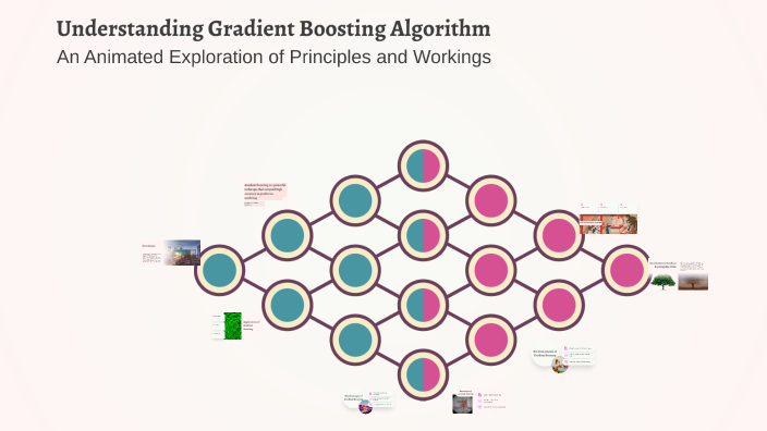 Understanding Gradient Boosting Algorithm by Ikram Aziz on Prezi