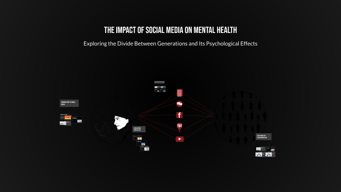 The Impact of Social Media on Mental Health by Darien Waite on Prezi