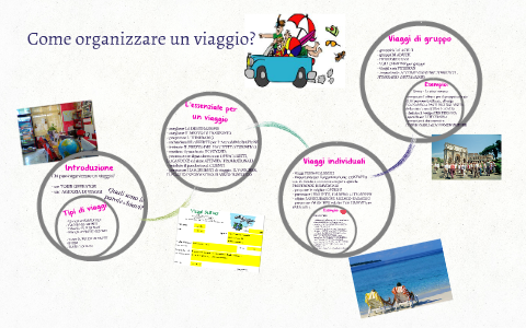 Come Organizzare Un Viaggio? By Josipa Šiklić