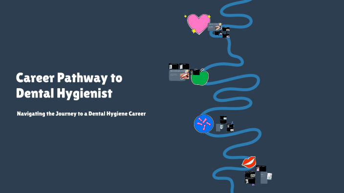 Career Pathway to Dental Hygienist by Kylynn Acsai on Prezi