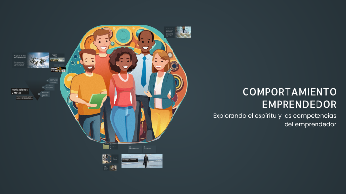 COMPORTAMIENTO EMPRENDEDOR by Juan David Salazar on Prezi