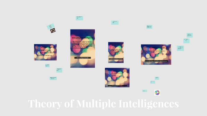 Theory of Multiple Intelligences by Charity Carnes on Prezi