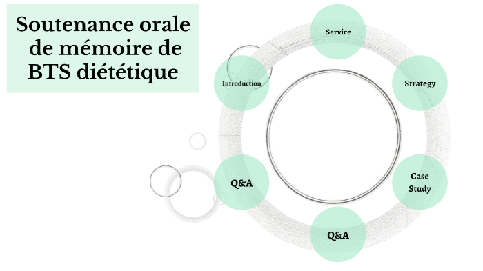 Mémoire Bts Cgo Page De Garde prezi.com