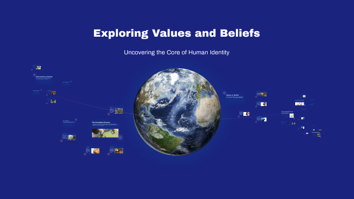 Exploring Values and Beliefs by Sean Fedor on Prezi