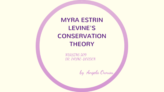 Myra Levine Conservation Model By Angela Owusu On Prezi