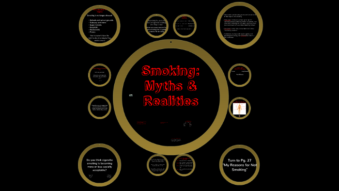 6th Grade LifeSkills - Smoking: Myths and Realities by Tim Petree on Prezi