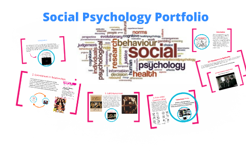 psychology portfolio assignment example