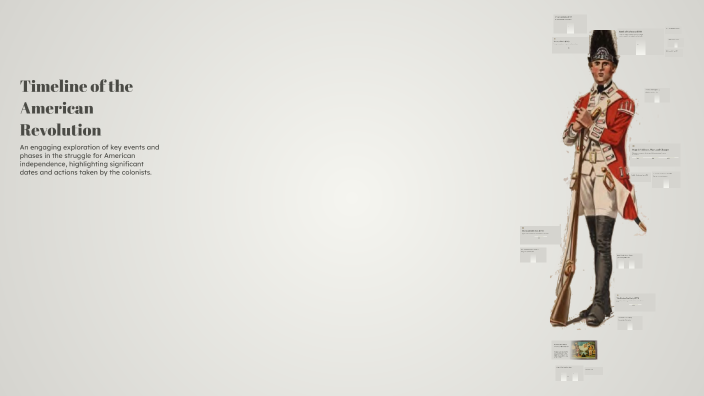 Timeline of the American Revolution by Nora Knap on Prezi