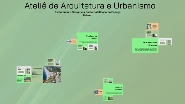 Ateliê de Arquitetura e Urbanismo by Lucas Gonçalves on Prezi