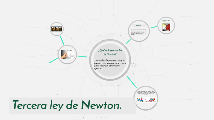 Tercera ley de Newton by arienna peña on Prezi