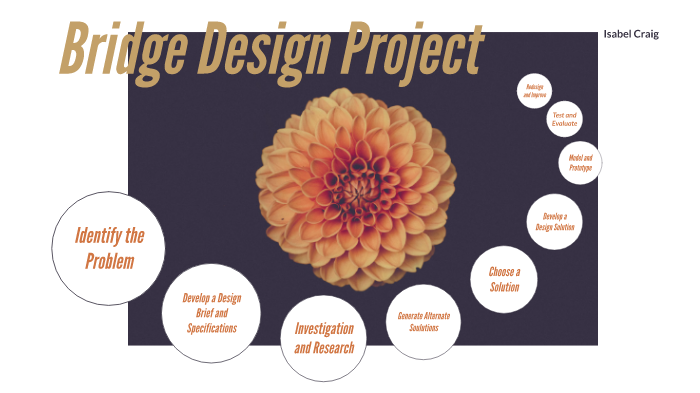 Bridge Design by Isabel Craig on Prezi
