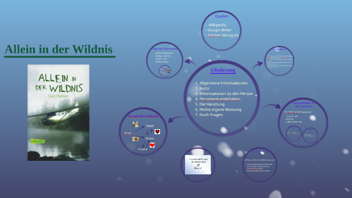 Allein In Der Wildnis Unterrichtsmaterial prezi.com