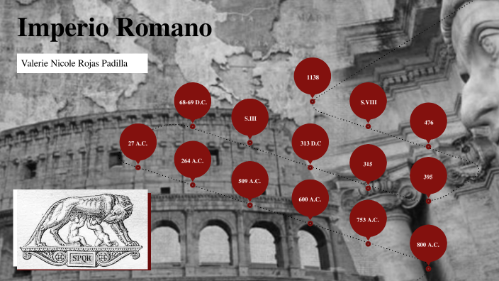 Imperio Romano by VALERIE NICOLE ROJAS PADILLA on Prezi