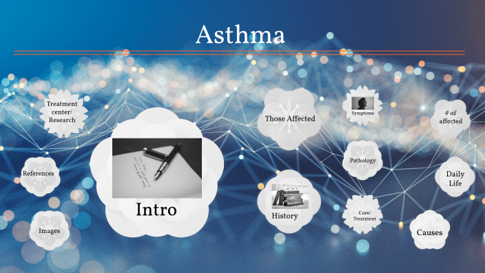 Respiratory/Circulatory System Project by Alex Curtis-Agarwal on Prezi