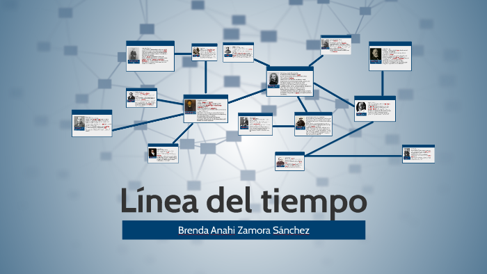 Línea del tiempo by brenda zamora on Prezi