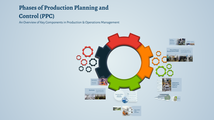 Ppc Riebeeck Process Flow Phases of Production Planning and Control (PPC) by VIDISH jain on Prezi