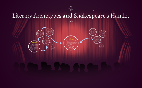 Literary Archetypes and Shakespeare's Hamlet by Aiden Lee on Prezi