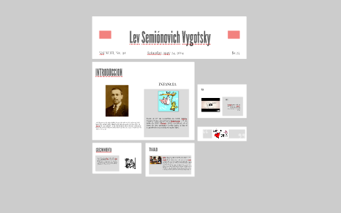 Lev Semiónovich Vygotsky by Estefany Indira Trejos Gomez on Prezi