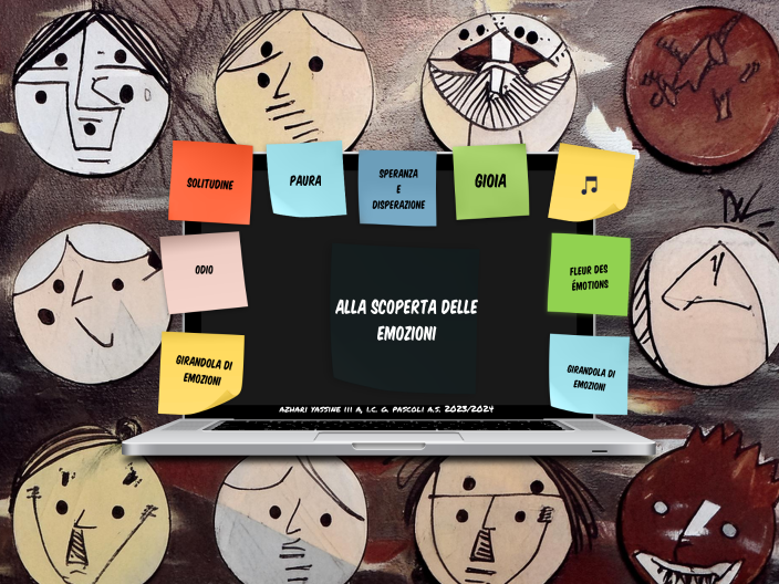 Alla scoperta delle emozoni by Simo Azhari on Prezi