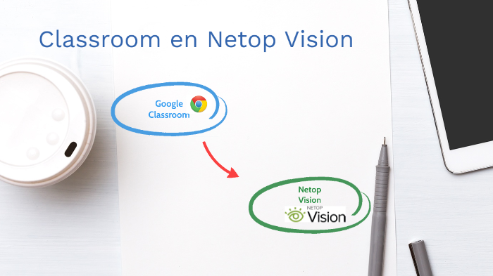 Classroom en Netop Vision by Jurian Schoenmaker on Prezi
