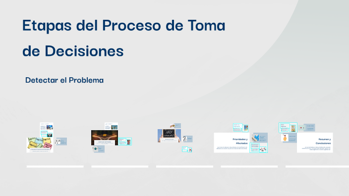 Etapas del Proceso de Toma de Decisiones by ISAI ARTURO IBARRA TRINIDAD ...
