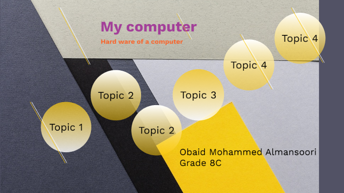 Obaid Computer Operator parts of computer by Obaid Mohammed on Prezi