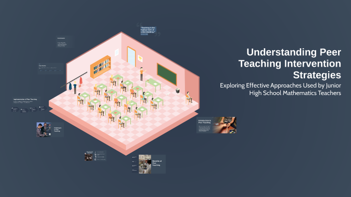 Understanding Peer Teaching Intervention Strategies by juliana castillo ...